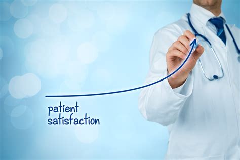 satisfying images|patient satisfaction images.